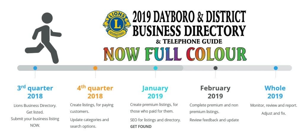 Timeline Dayboro and District Business Directory