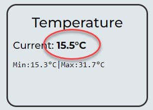 Dayboro Realtime Temperature