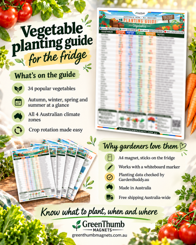 GreenThumb Magnets Vegetable Planting Guide poster showing the A4 fridge magnet, 34 vegetables and four climate zones
