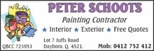 Peter Schoots