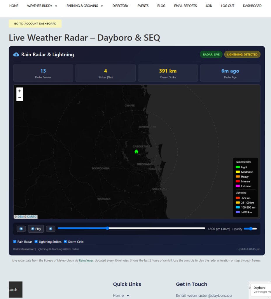 Dayboro Radar