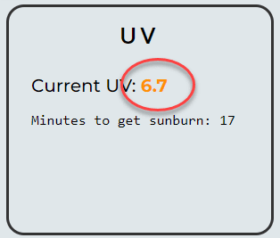 UV Readings