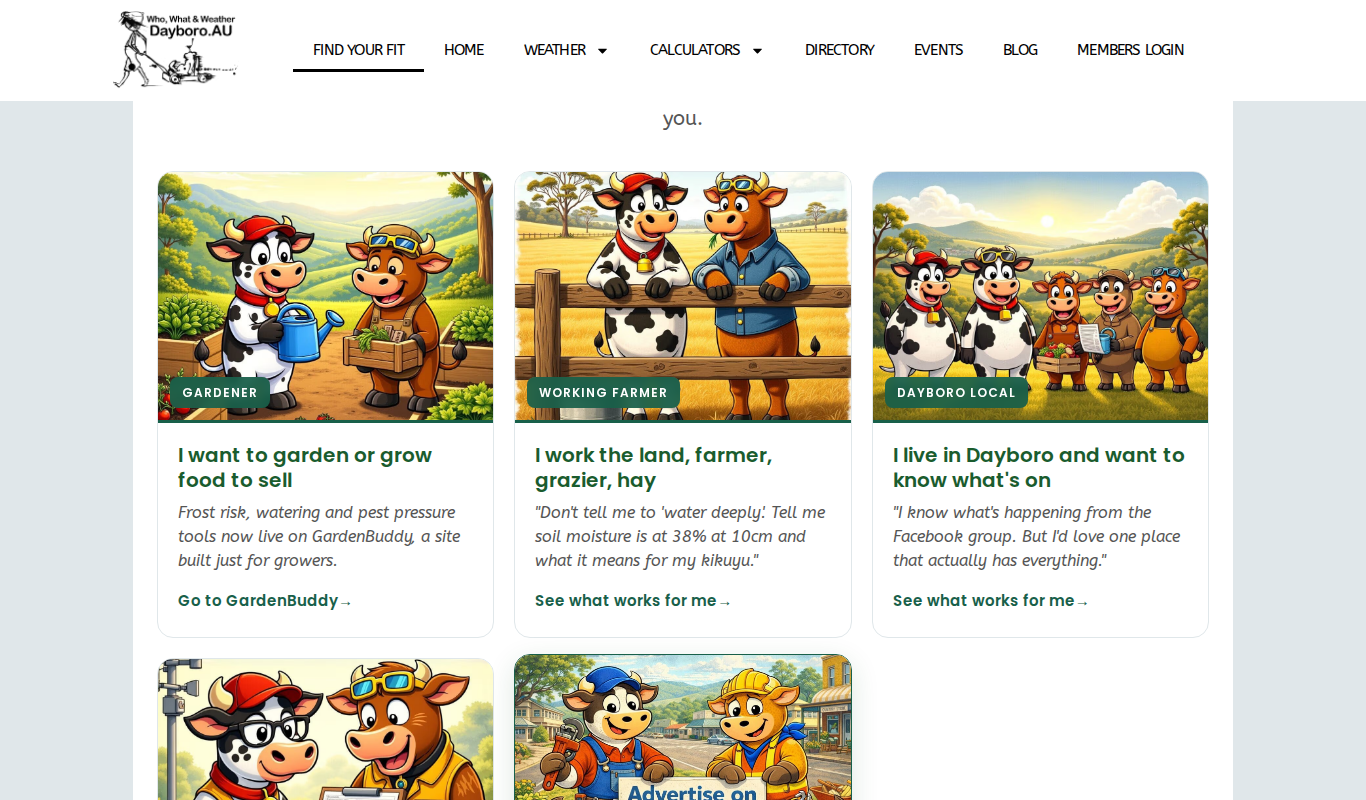 The Find your fit page with cards for gardener, working farmer and Dayboro local