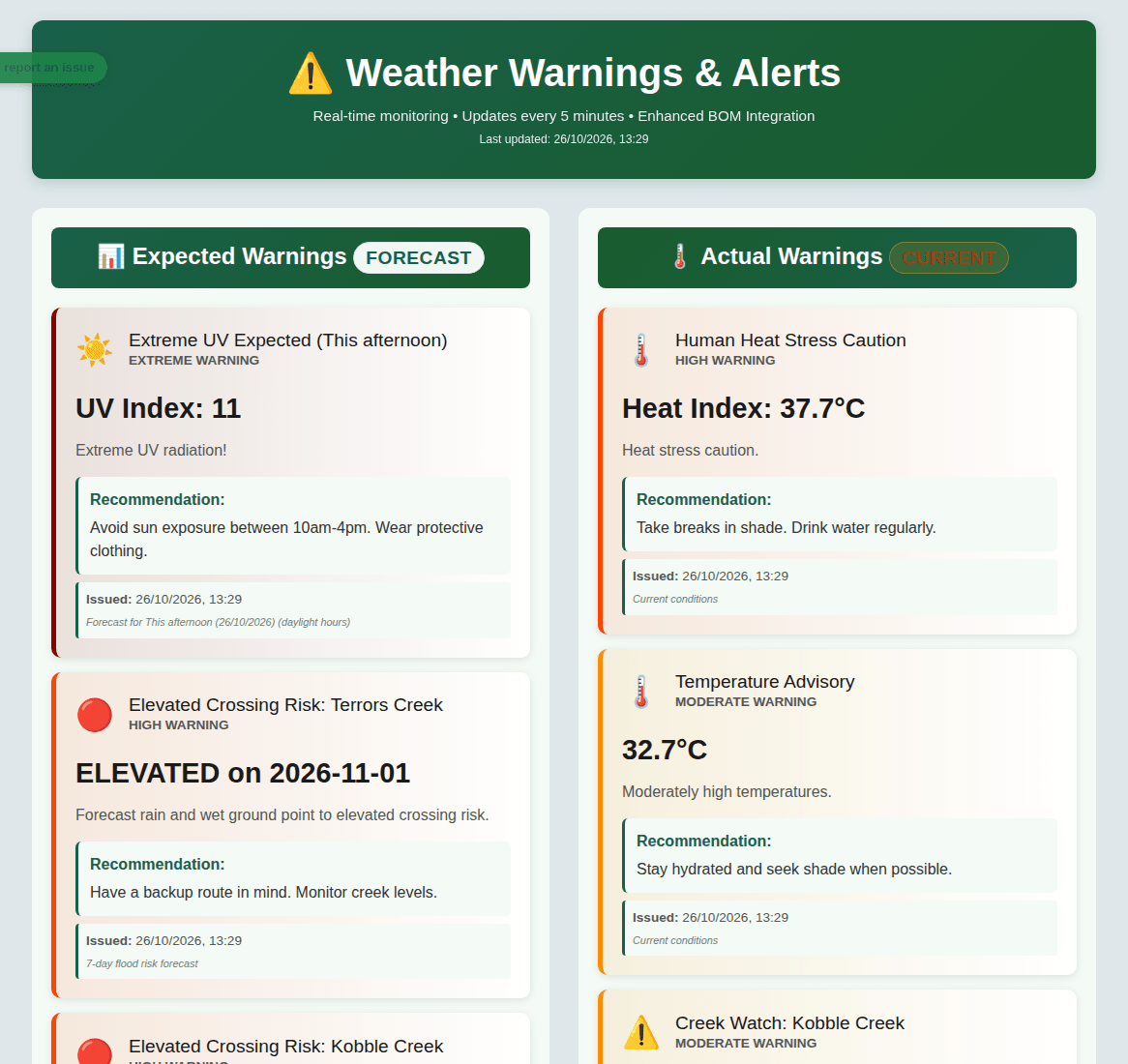 The warnings page with expected warnings on one side and actual warnings on the other