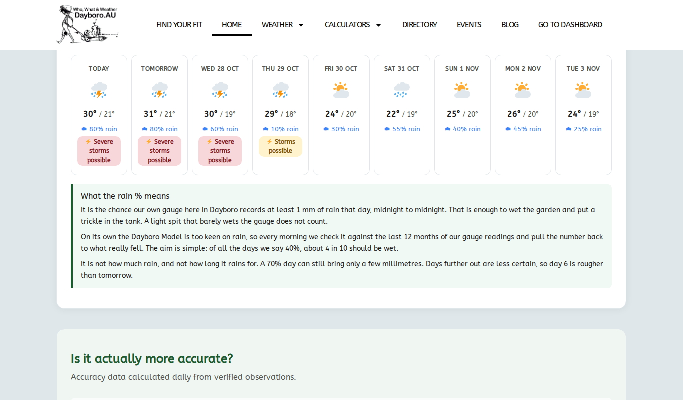 The 9 day forecast on the home page with storm badges, as a member sees it