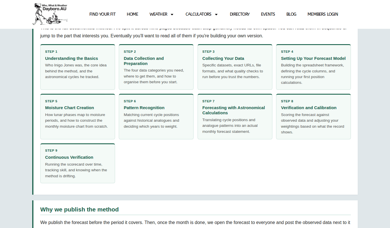 The nine step cards on the weather guide page, from Understanding the Basics to Continuous Verification