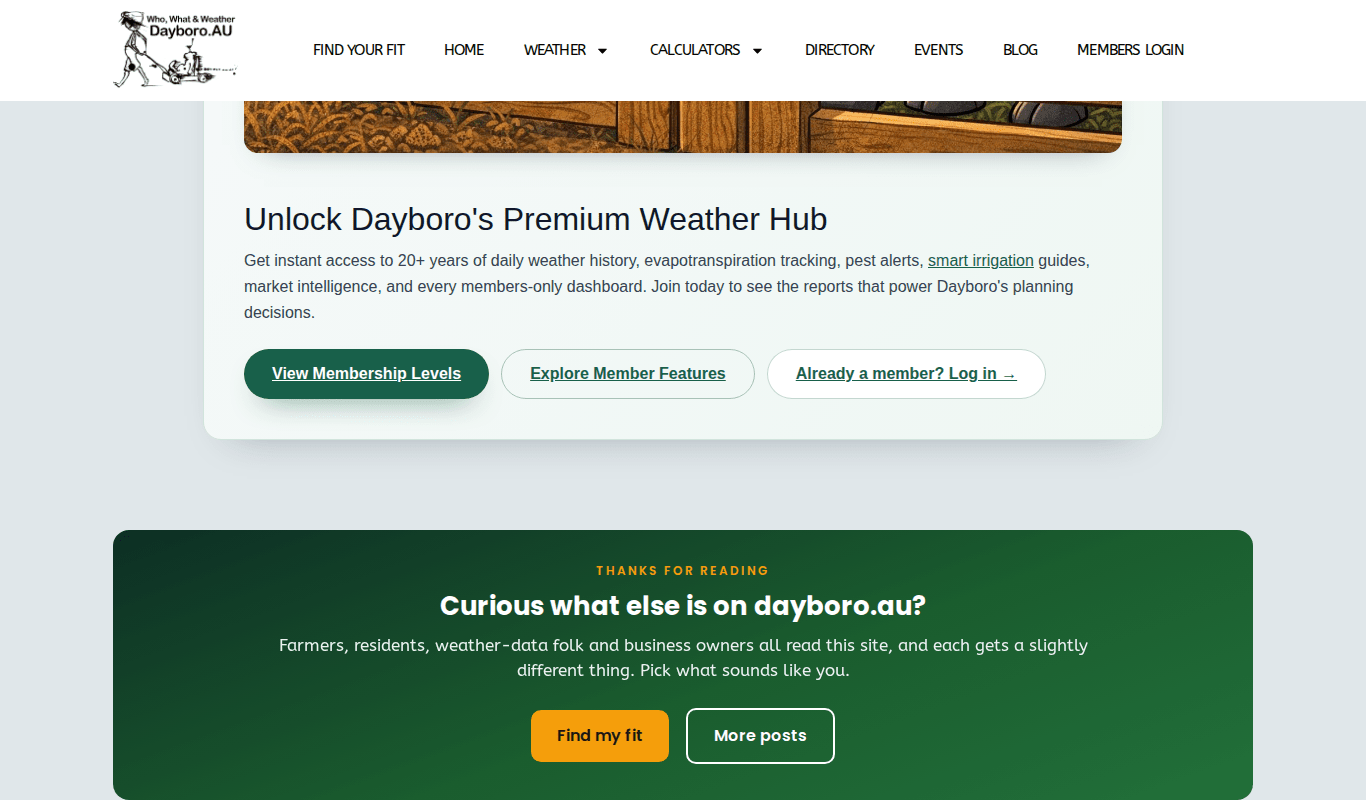 The locked Forecast Methodology page as a visitor sees it, with View Membership Levels and Log in buttons