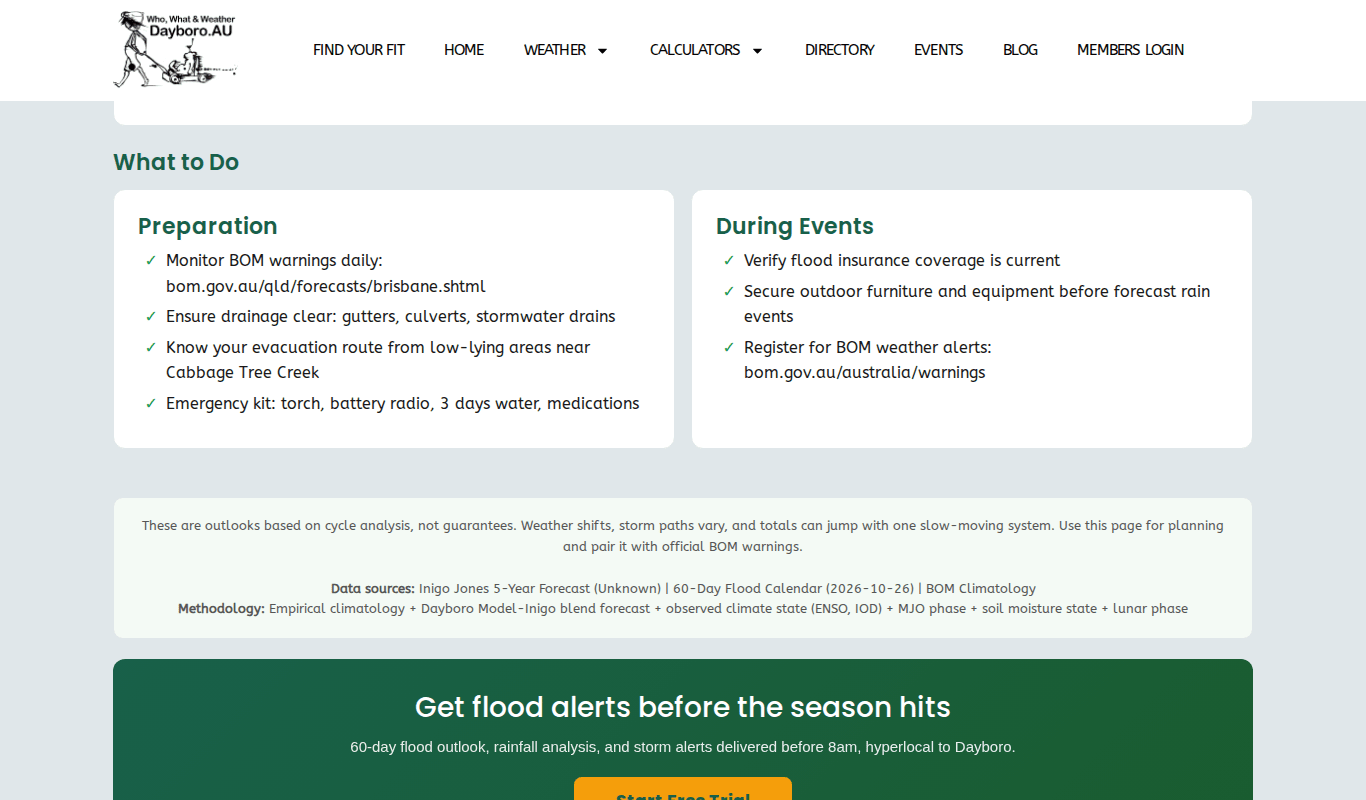 The What to Do checklist on the flood outlook page, with Preparation and During Events