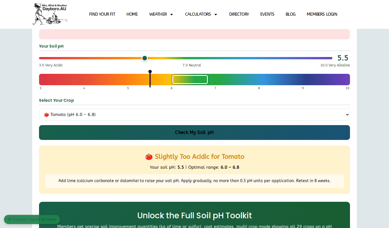 Soil pH result for tomatoes at pH 5.5, marked slightly too acidic